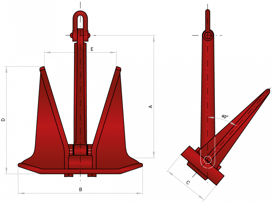 Anchors D'HONE® STS technical