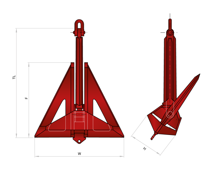 Anchors Flipper Delta® technical