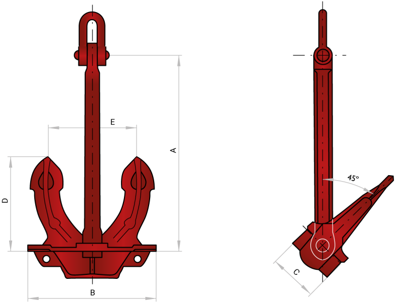 Anchors Hall technical