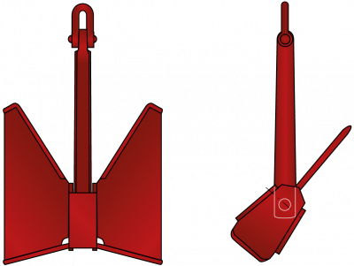 Anchors