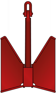 Anchors