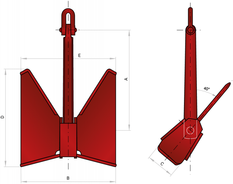Anchors SHHP POOL® TW technical